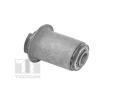 Uloen dicho mechanismu TEDGUM ‐ TDG 00190333