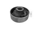 Uloen dicho mechanismu TEDGUM ‐ TDG 00191321