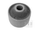 Uloen dicho mechanismu TEDGUM ‐ TDG 00220665