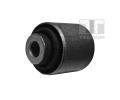 Uloen dicho mechanismu TEDGUM ‐ TDG 00268196