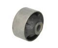 Uloen dicho mechanismu TEDGUM ‐ TDG 00280187