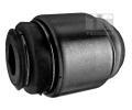 Uloen dicho mechanismu TEDGUM ‐ TDG 00281711