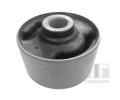 Uloen dicho mechanismu TEDGUM ‐ TDG 00286467