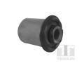 Uloen dicho mechanismu TEDGUM ‐ TDG 00288848