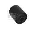 Uloen dicho mechanismu TEDGUM ‐ TDG 00289217