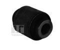 Uloen dicho mechanismu TEDGUM ‐ TDG 00289237