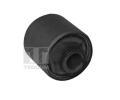 Uloen dicho mechanismu TEDGUM ‐ TDG 00289584