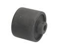 Uloen dicho mechanismu TEDGUM ‐ TDG 00371343