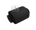 TEDGUM Uloen dicho mechanismu ‐ TDG 00390115