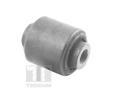 Uloen dicho mechanismu TEDGUM ‐ TDG 00391170