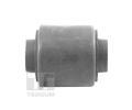TEDGUM Uloen dicho mechanismu TDG 00391170, 00391170