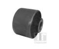 Uloen dicho mechanismu TEDGUM ‐ TDG 00448850