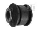 Uloen dicho mechanismu TEDGUM ‐ TDG 00461470