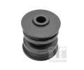 Uloen dicho mechanismu TEDGUM ‐ TDG 00462367