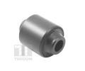 Uloen dicho mechanismu TEDGUM ‐ TDG 00505962