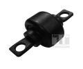 Uloen dicho mechanismu TEDGUM ‐ TDG 00506024