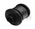Uloen dicho mechanismu TEDGUM ‐ TDG 00506136
