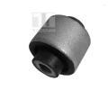Uloen dicho mechanismu TEDGUM ‐ TDG 00506279