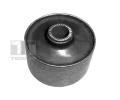 Uloen dicho mechanismu TEDGUM ‐ TDG 00506712