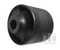 Uloen dicho mechanismu TEDGUM ‐ TDG 00506713