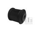 Uloen dicho mechanismu TEDGUM ‐ TDG 00508767