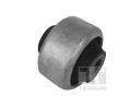 Uloen dicho mechanismu TEDGUM ‐ TDG 00518660
