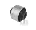 Uloen dicho mechanismu TEDGUM ‐ TDG 00588846