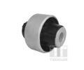 Uloen dicho mechanismu TEDGUM ‐ TDG 00588853