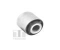 Uloen dicho mechanismu TEDGUM ‐ TDG 00649573