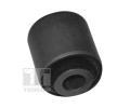 Uloen dicho mechanismu TEDGUM ‐ TDG 00649585