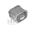 Uloen dicho mechanismu TEDGUM ‐ TDG 00651899