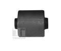 TEDGUM Uloen dicho mechanismu TDG 00659932, 00659932