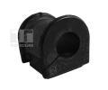 Drk pnho stabiliztoru TEDGUM ‐ TDG 00672023