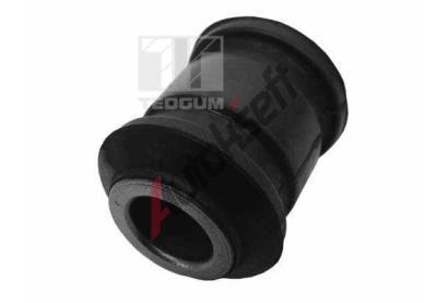 TEDGUM Uloen dicho mechanismu TDG 00674641, 00674641