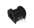Drk pnho stabiliztoru TEDGUM ‐ TDG 00675370