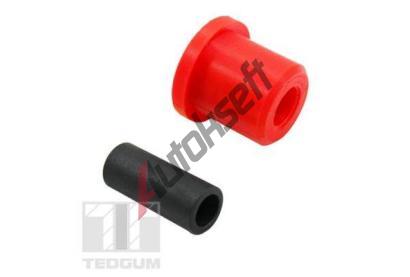 TEDGUM Uloen dicho mechanismu TDG 00677459, 00677459