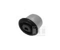 Uloen dicho mechanismu TEDGUM ‐ TDG 00721224