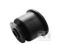 Uloen dicho mechanismu TEDGUM ‐ TDG 00721631
