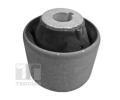 Uloen dicho mechanismu TEDGUM ‐ TDG 00727578