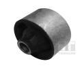 Uloen dicho mechanismu TEDGUM ‐ TDG 01135243