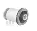 Uloen dicho mechanismu TEDGUM ‐ TDG 01140848