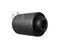 Uloen dicho mechanismu TEDGUM ‐ TDG 01160761