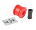 Uloen dicho mechanismu TEDGUM ‐ TDG 01167618