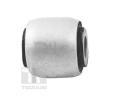 TEDGUM Uloen dicho mechanismu TDG TED10831, TED10831
