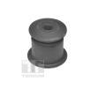 TEDGUM Uloen dicho mechanismu TDG TED15091, TED15091