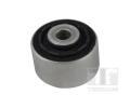 TEDGUM Uloen dicho mechanismu TDG TED18903, TED18903