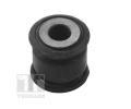 TEDGUM Uloen dicho mechanismu TDG TED19807, TED19807
