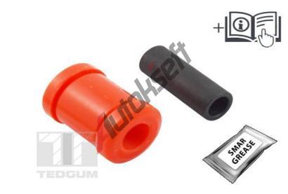 TEDGUM Uloen dicho mechanismu TDG TED28383, TED28383