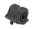 Drk pnho stabiliztoru TEDGUM ‐ TDG TED35038