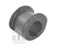 Drk pnho stabiliztoru TEDGUM ‐ TDG TED37478